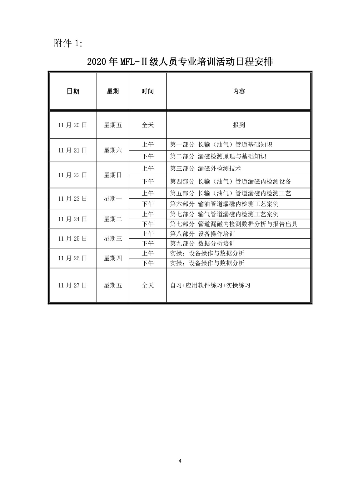 附件1-2020年MFL-Ⅱ级人员专业培训活动日程安排_1.jpg